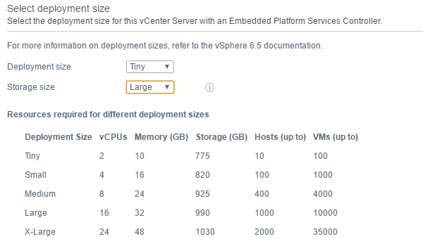 small deployment size & large storage size